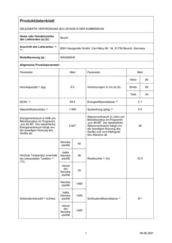 Bosch Serie | 4 Waschmaschine, Frontlader, 8 Kg, 1400 U/min. WAN282H8, Mit EcoSilence Drive™ -Hoovery Geschaft 03a4b4ee2bfd2e2f8f0a9a6df17d8eef