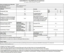 Waschmaschine Frontlader AquaStop Inverter Motor 9kg SHARP ES-NFA914BWB-DE 17 Waschmaschine Frontlader AquaStop Inverter Motor 9kg SHARP ES-NFA914BWB-DE -Hoovery Geschaft 0a37c38cbb24ab242446295a4760ded4