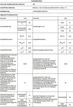 AEG LWR9W80609 Waschtrockner Frontlader Freistehend 10kg + 6kg Öko Lavamat -Hoovery Geschaft 1542b1fc6e75f76dc4ddcb0fc6371509