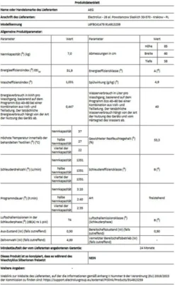 AEG - L6FBC41478 - Waschmaschine - 7 Kg 15 AEG - L6FBC41478 - Waschmaschine - 7 Kg -Hoovery Geschaft 17104e9ed6fc4dd6a07c557f44743a37