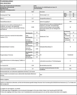 Haier HW 70 BP 14636 N, Frontlader, 7 Kg, B, 75 DB, 1400 RPM, A -Hoovery Geschaft 2d958d748861768bec5bfc1a858e0a78