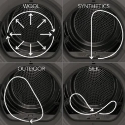 AEG Tro Lavatherm T8DB66588 Wh -Hoovery Geschaft 64fe82e26be96baf3e47945394adf759