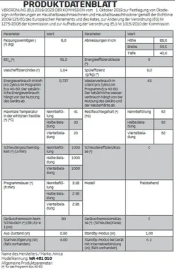Amica - WA 461 010 - Waschmaschine - 6 Kg 7 Amica - WA 461 010 - Waschmaschine - 6 Kg -Hoovery Geschaft 72596f7338febf35be1d724560a5cd04