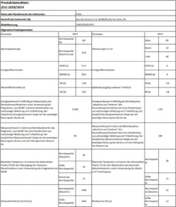 Waschtrockner 12kg Waschen 8kg Trocken XL Trommel HAIER HWD120 B14979 -Hoovery Geschaft 7d7804e4edaf8646c2bc14ed77816246