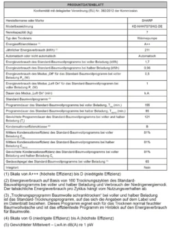 Sharp KD-NHH7S7GW2-DE Wärmepumpentrockner 7 Kg LED-Trommelbeleuchtung -Hoovery Geschaft 8c957abadddacfcfff11d0cd1430cde5