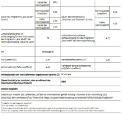 AEG - L7WEI7680 - Einbau-Waschtrockner - 8/4 Kg -Hoovery Geschaft 94b7792018ccd6c91b979476460aa56c