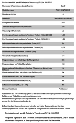 Candy ROE H8A2TCEX-S WÄRMEPUMPENTROCKNER 8kg WIFI+Bluetooth 17 Candy ROE H8A2TCEX-S WÄRMEPUMPENTROCKNER 8kg WIFI+Bluetooth -Hoovery Geschaft af7a7f75172d085a46b81ff178054d31
