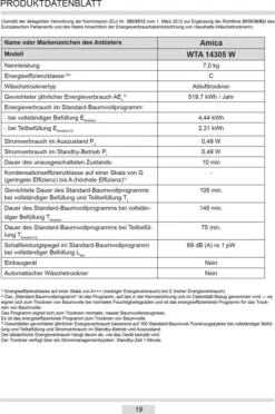Amica WTA 14305 W, Ablufttrockner, 7 Kg, Weiß -Hoovery Geschaft afcb6456770cfbf3f971ab876e641707