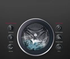 LG Waschmaschine 17kg WLAN 6 Motion Direct Drive Motor™ TurboWash™ F71P12WH -Hoovery Geschaft d1f05e308cc3eb6d2c24094848e1f1d7