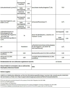 AEG LWR9W80609 Waschtrockner Frontlader Freistehend 10kg + 6kg Öko Lavamat -Hoovery Geschaft dc848dcc243452f5d14387b7e4cf1231