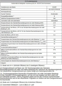 Sharp KD-HCB7S7PW9-DE Kondenstrockner 7kg LED-Display LED-Trommelbeleuchtung 22 Sharp KD-HCB7S7PW9-DE Kondenstrockner 7kg LED-Display LED-Trommelbeleuchtung -Hoovery Geschaft dce92f7f6e4963d0c8ba05e20f77d349