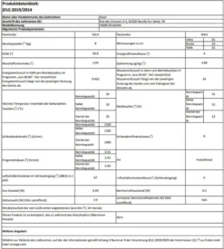 Haier HW80-B14636N Frontlader Waschmaschine 8 Kg Vollwasserschutz -Hoovery Geschaft e22ab2c7072b049cd1af7b8263013c14