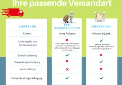 Bauknecht WAT ECO 612, Toplader, 6 Kg, B, 76 DB, 1152 RPM, 153 KWh 16 Bauknecht WAT ECO 612, Toplader, 6 Kg, B, 76 DB, 1152 RPM, 153 KWh -Hoovery Geschaft fc74afee3d46d22caecf691003bc7baf